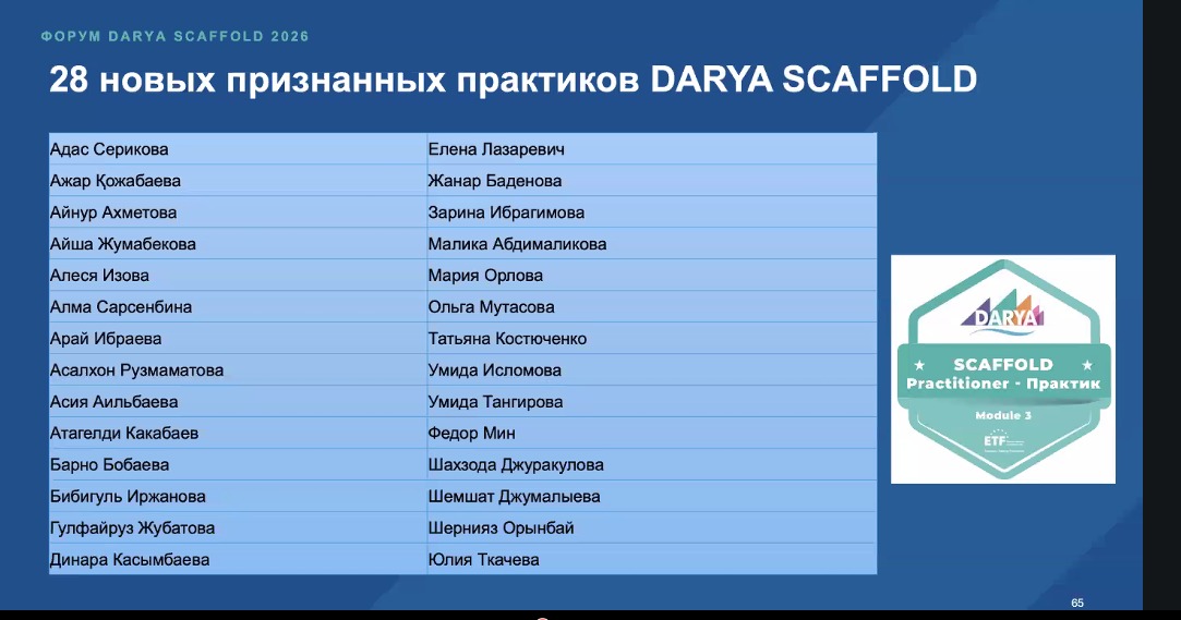 Первый день международного форума Scaffold