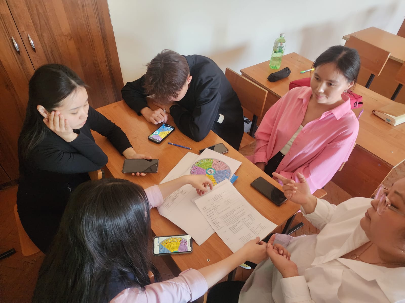 Семинар-практикум по изучению техник преподавания